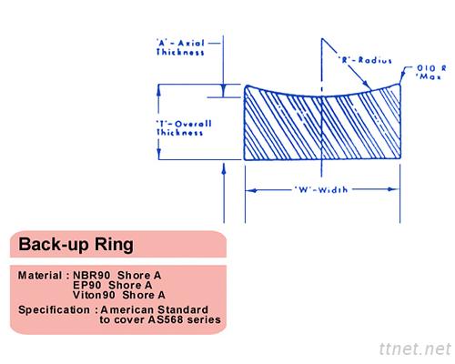 HNBR Backup Ring